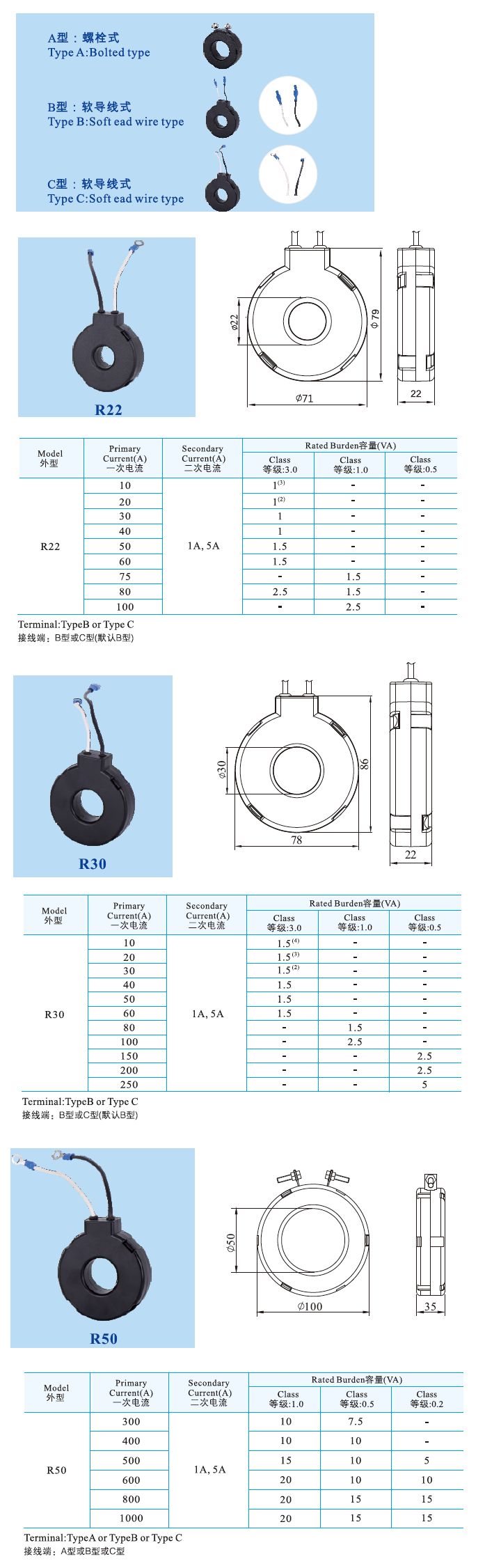 R22、R30、R50 _3.jpg