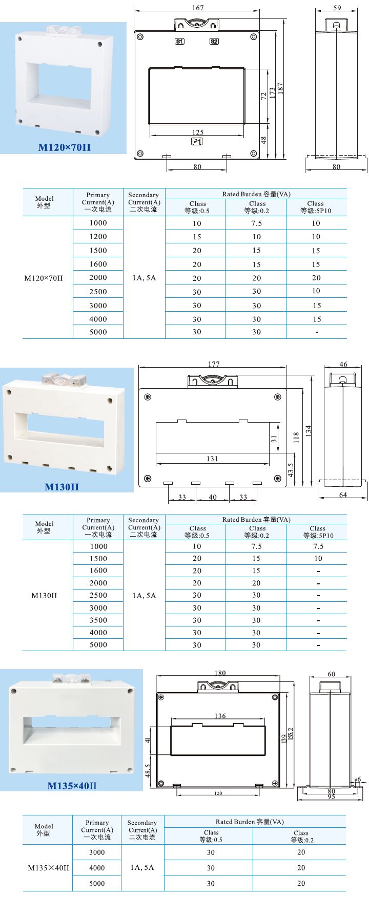 M120X70II、M130II、M135X40II  _1.jpg