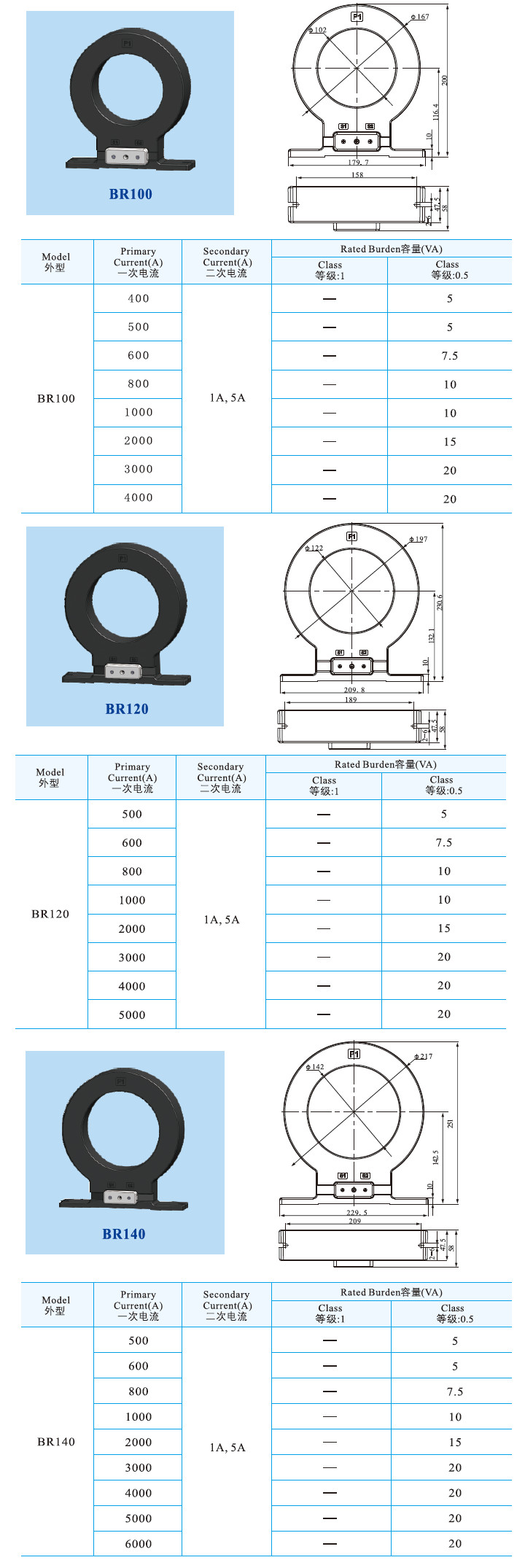 BR100、BR120、BR140.jpg