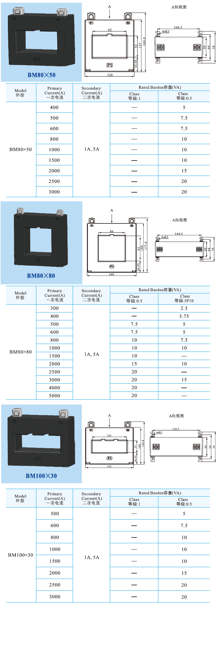 BM80X50、BM80X80、BM100X30.jpg