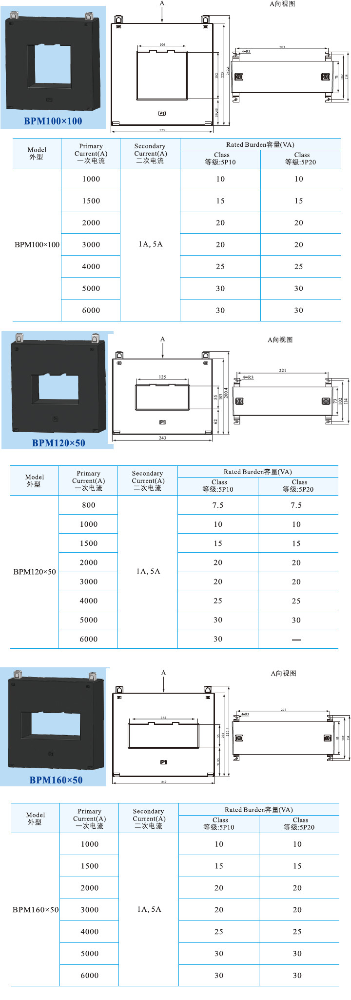 BPM100X100、BPM120X50、BPM160X50 (3).jpg